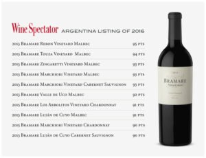 Bramare Rebon Vineyard malbec se llevó 95 puntos de Wine Spectator